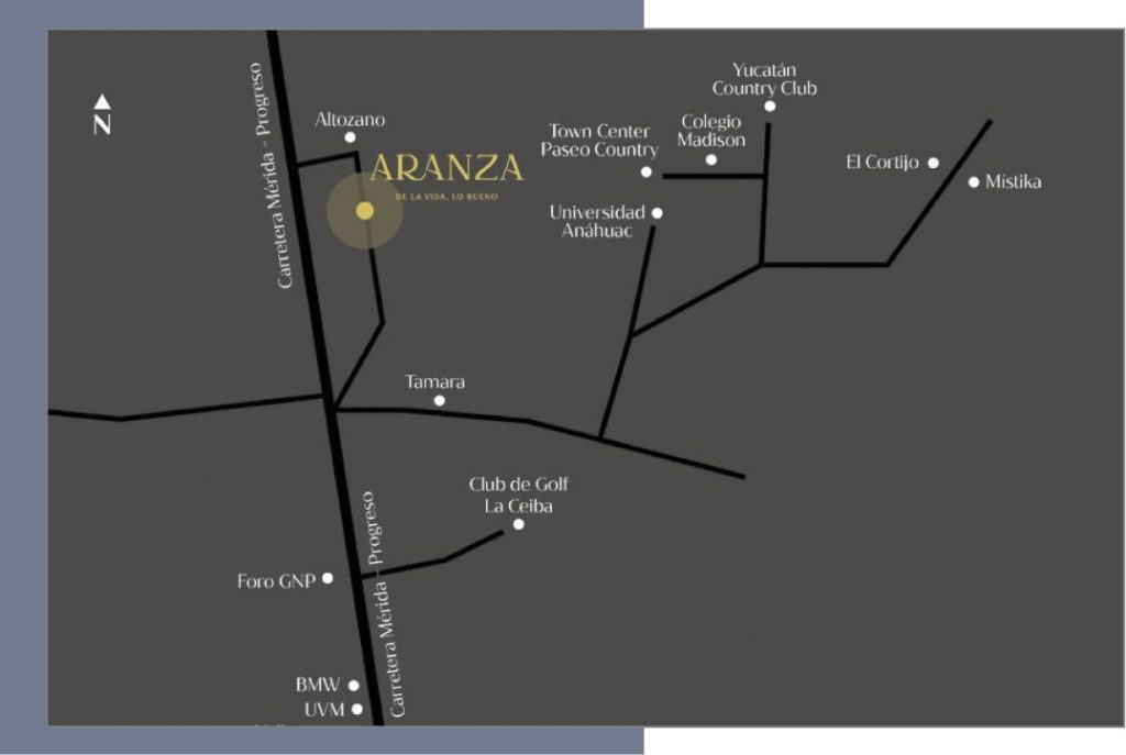 Aranza